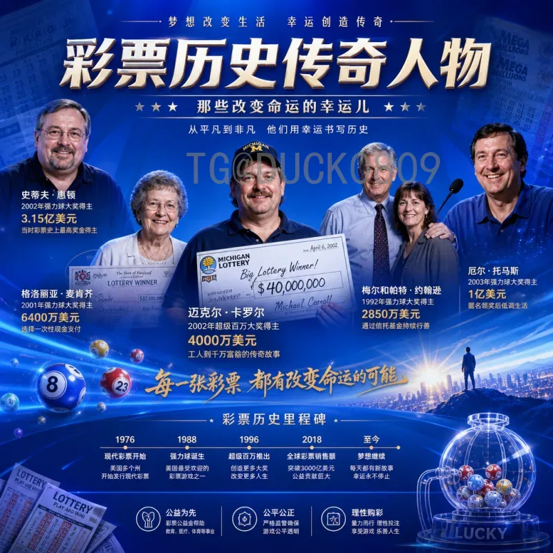 世界杯最新战报：小组赛激战正酣，冷门频出强队遇挑战